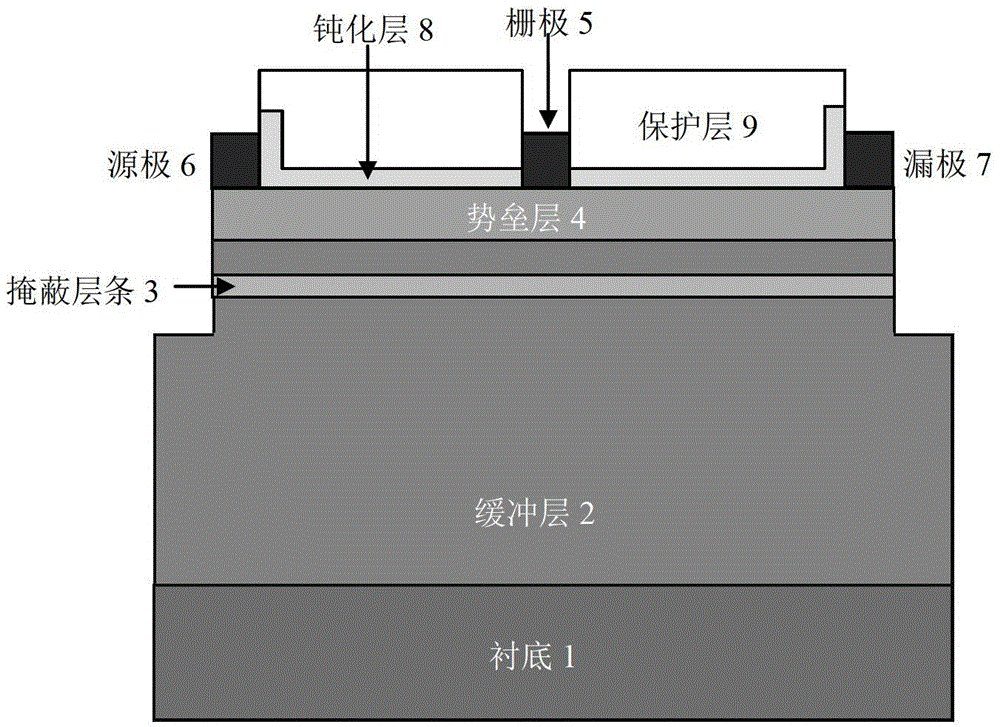 Laterally overgrown one-dimensional electron gas gan-based hemt device and its fabrication method