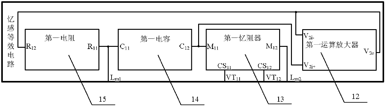 Memristor based frequency-adjustable sine wave oscillating circuit