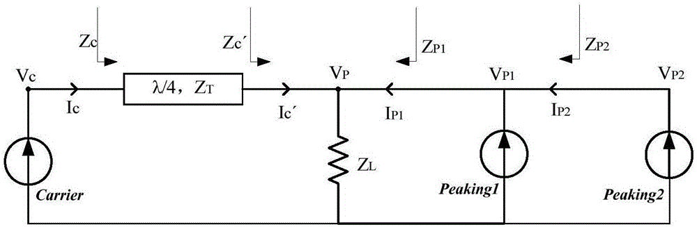 Novel broadband three-path Doherty power amplifier and implementation method thereof