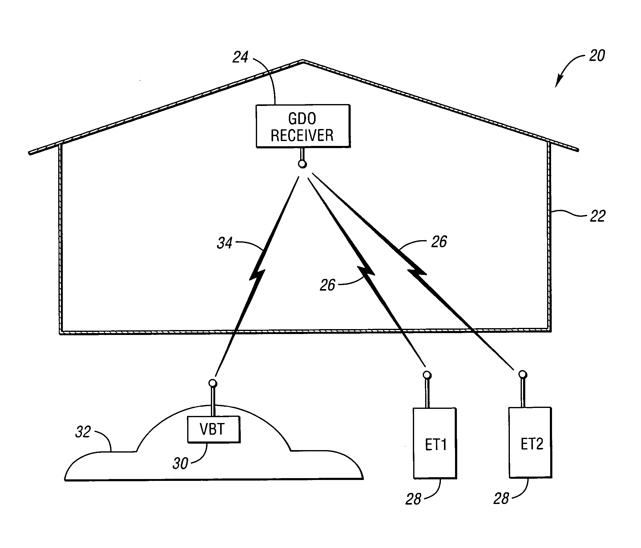 User-assisted programmable appliance control