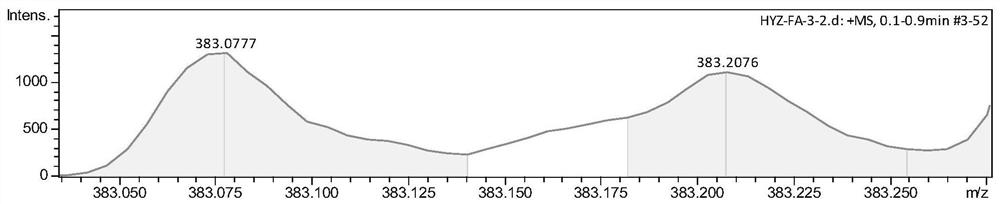 A kind of synthetic method of fluorine-containing oxime ether and its application