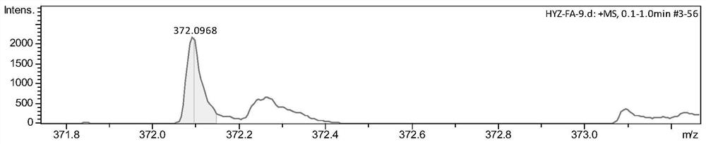 A kind of synthetic method of fluorine-containing oxime ether and its application