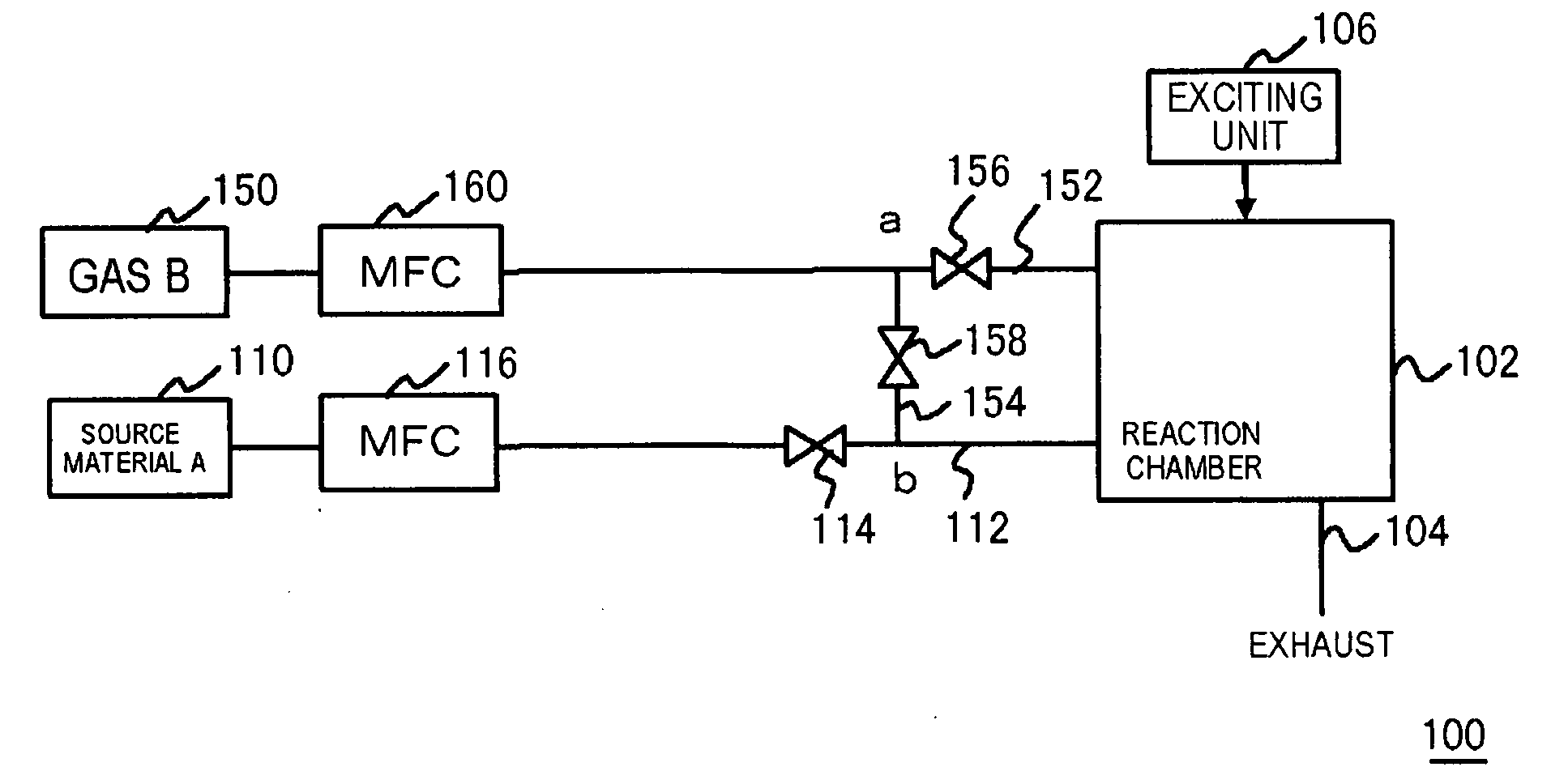 Deposition apparatus and method for depositing film