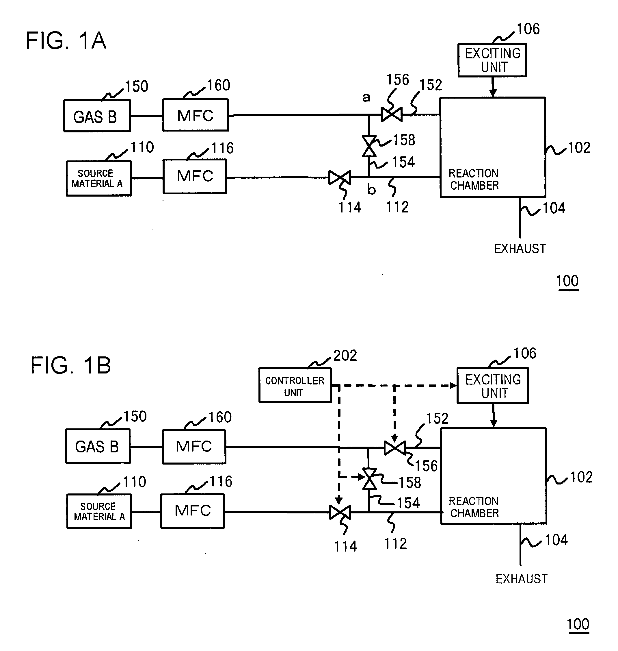 Deposition apparatus and method for depositing film