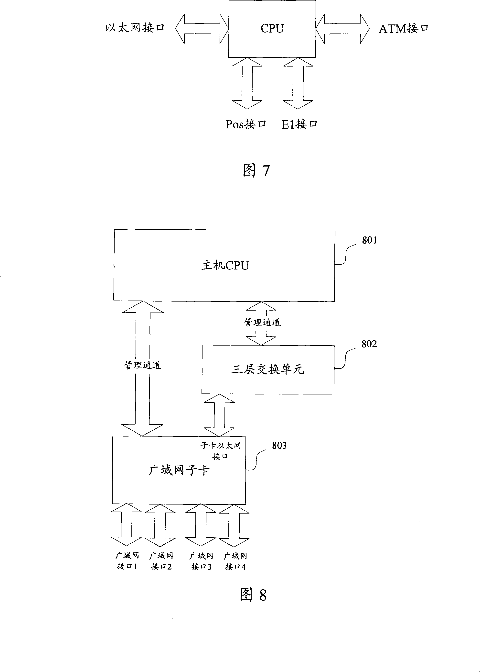 Packet routing switch device and method thereof