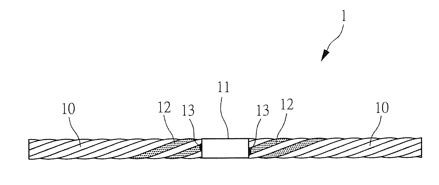 Structure of textile