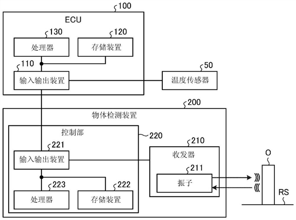 object-detection-device-eureka-patsnap-develop-intelligence-library