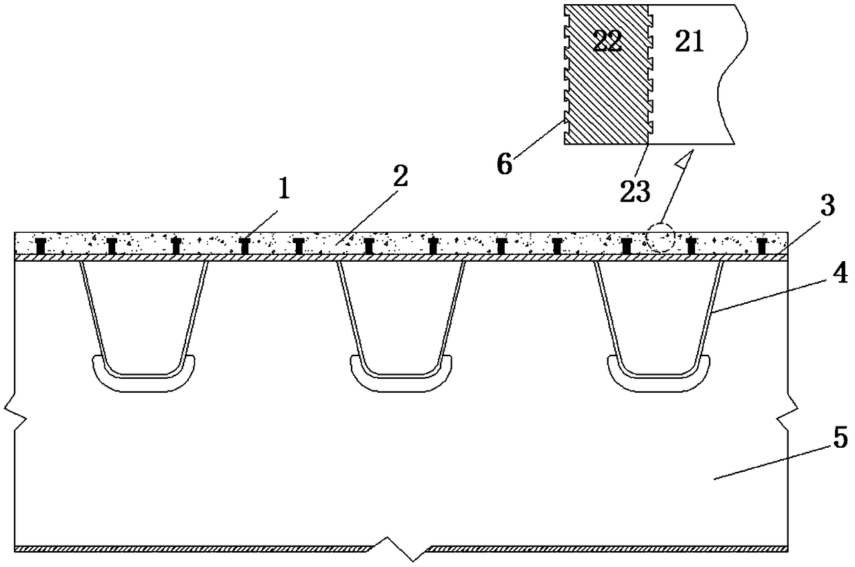 An unreinforced steel-UHPC composite bridge deck structure and a construction method thereof