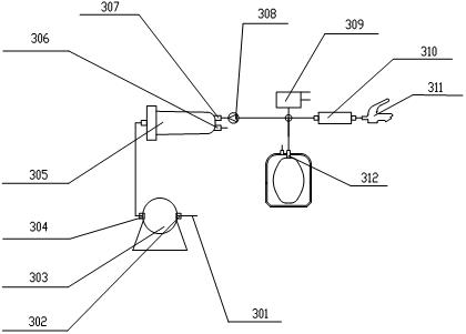 Water cut-off pump