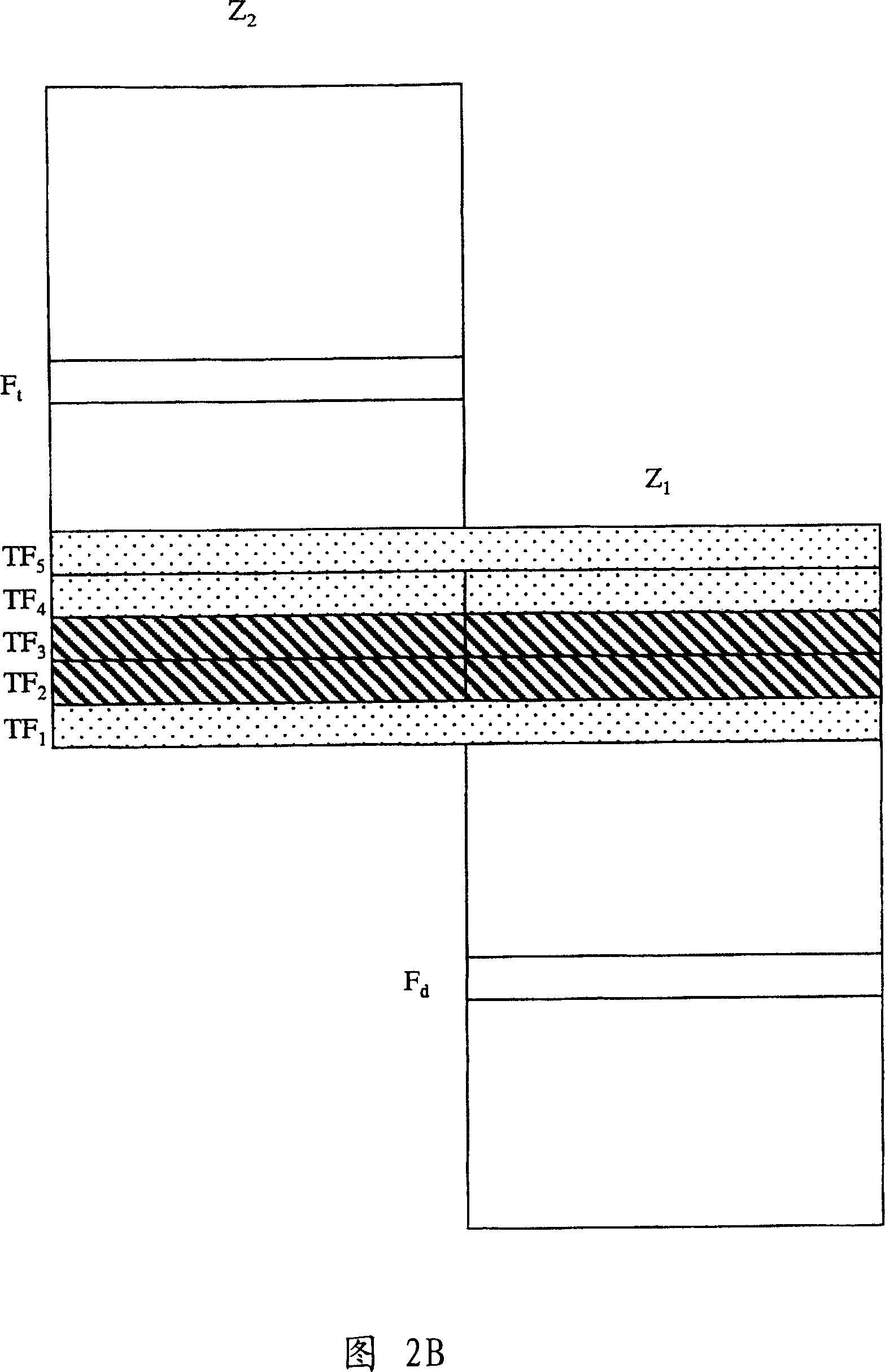 Method for controlling the elevators in an elevator group