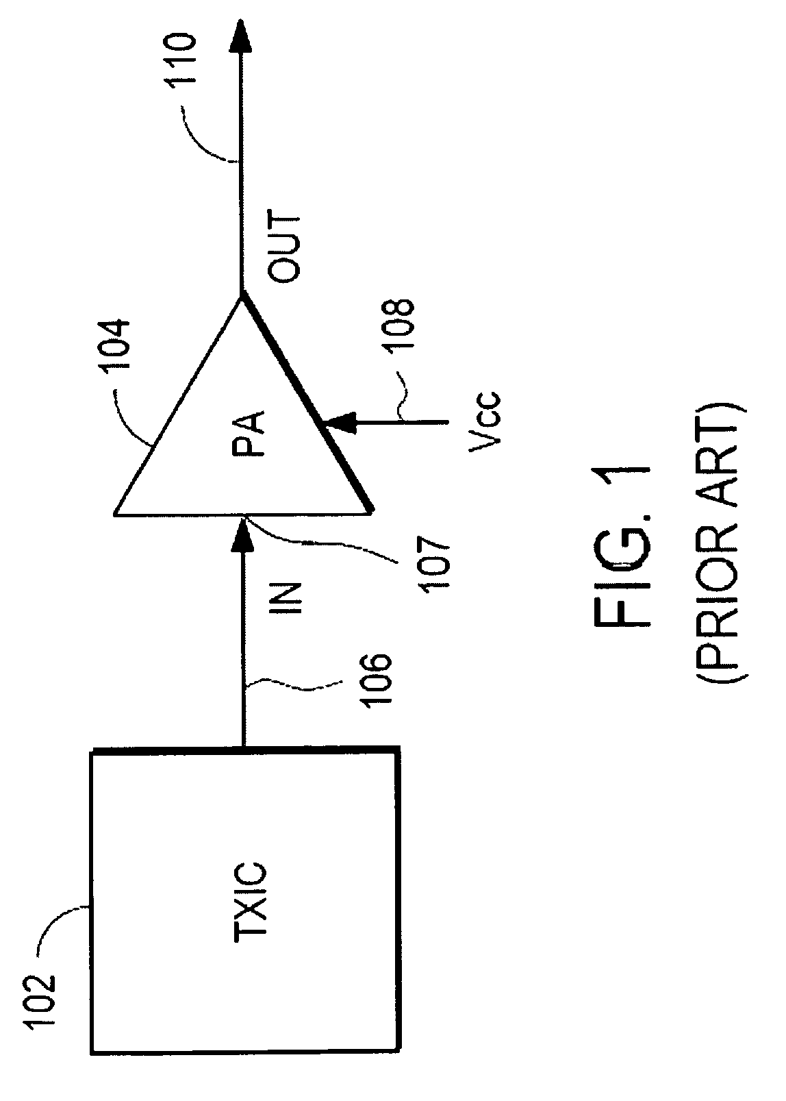 RF power amplifier system with impedance modulation