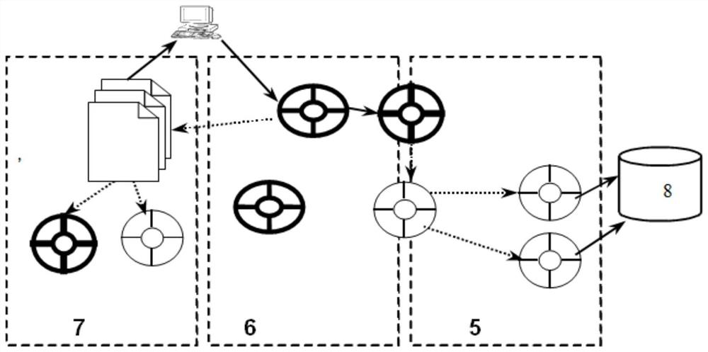 Teaching system and method for Internet of things training