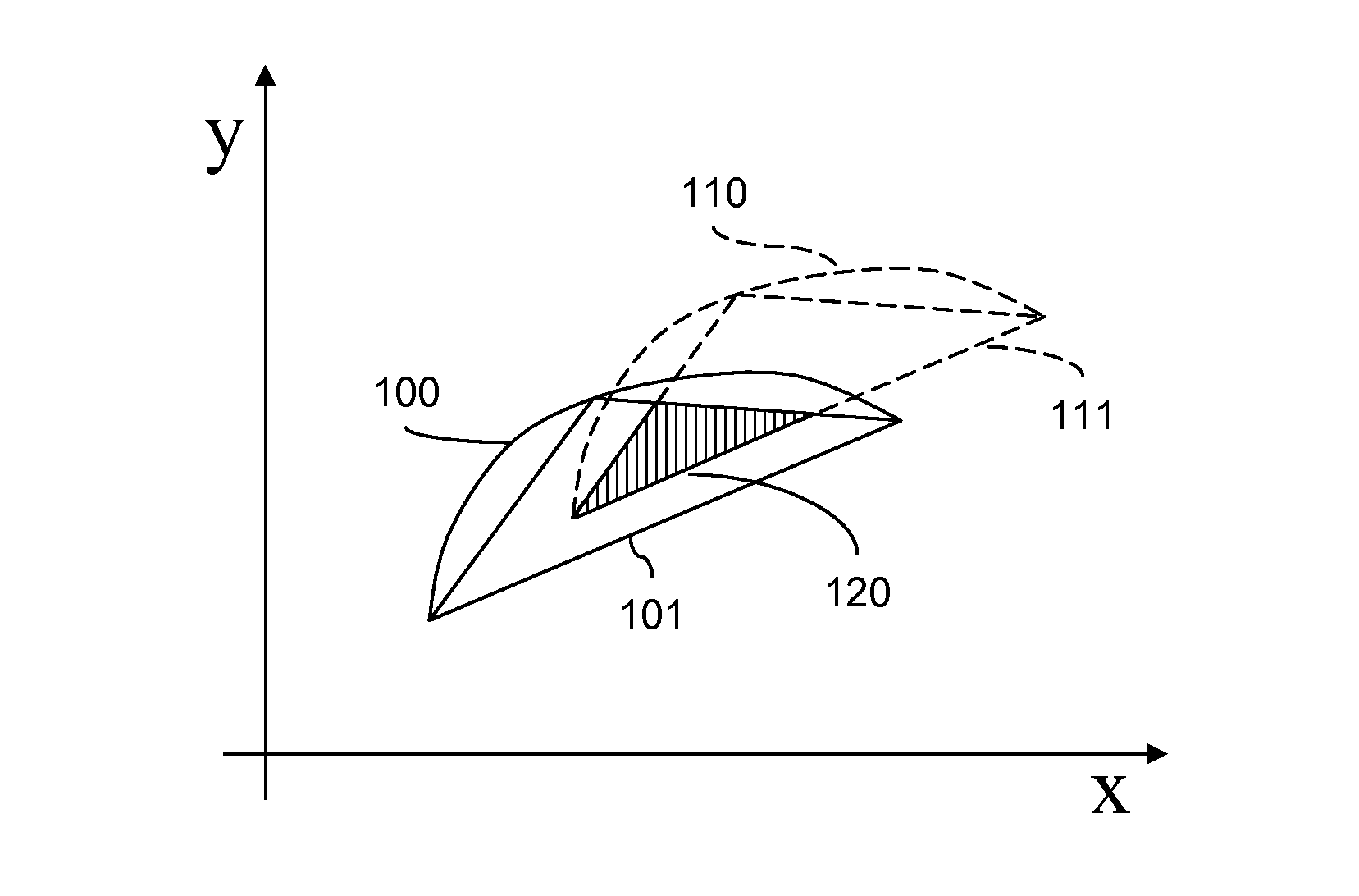 Electroluminescent device aging compensation with multilevel drive