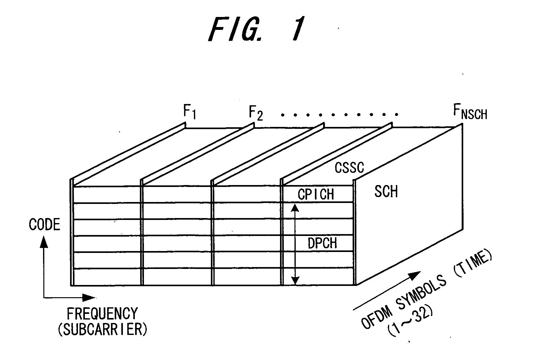 Transceiver apparatus and transceiving method