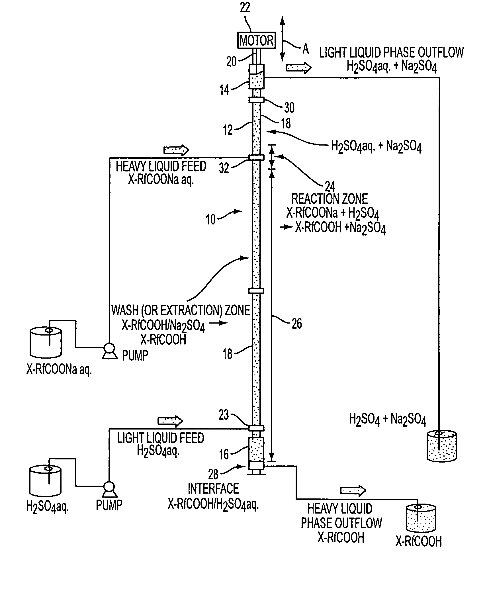 Process for preparing fluorocarboxylic acids