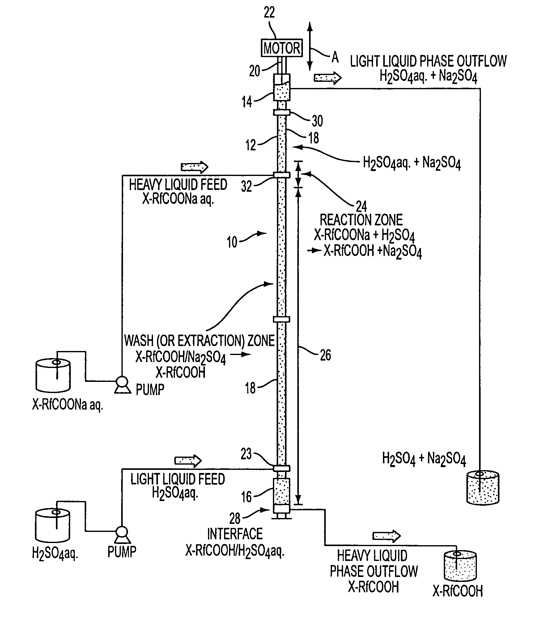 Process for preparing fluorocarboxylic acids