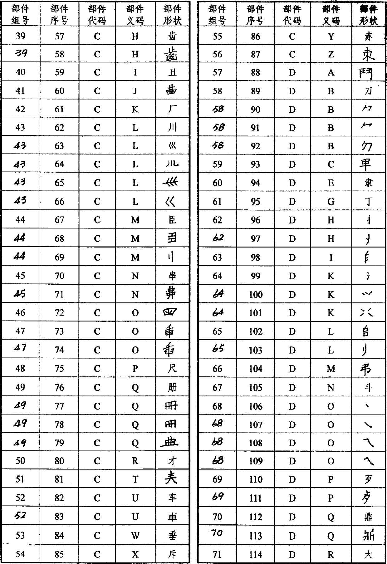 Phonetic, form and meaning Chinese character code input method