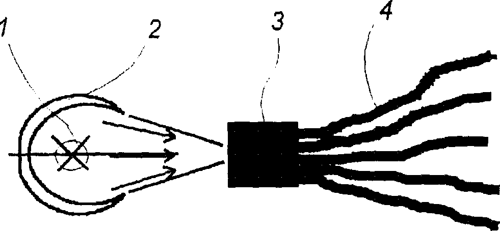 Method and apparatus for controlling light