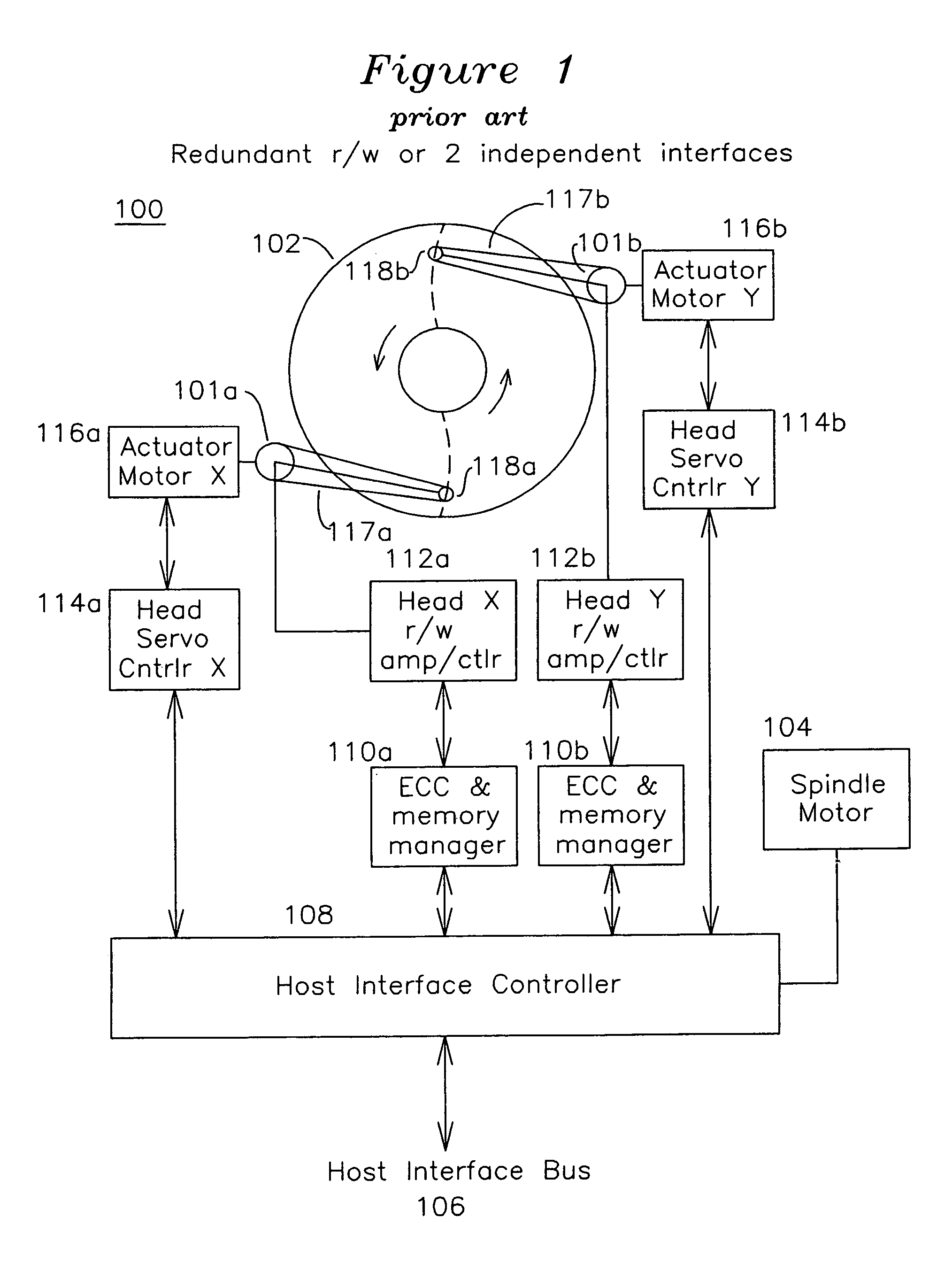 Disk data storage apparatus and method using multiple head actuators