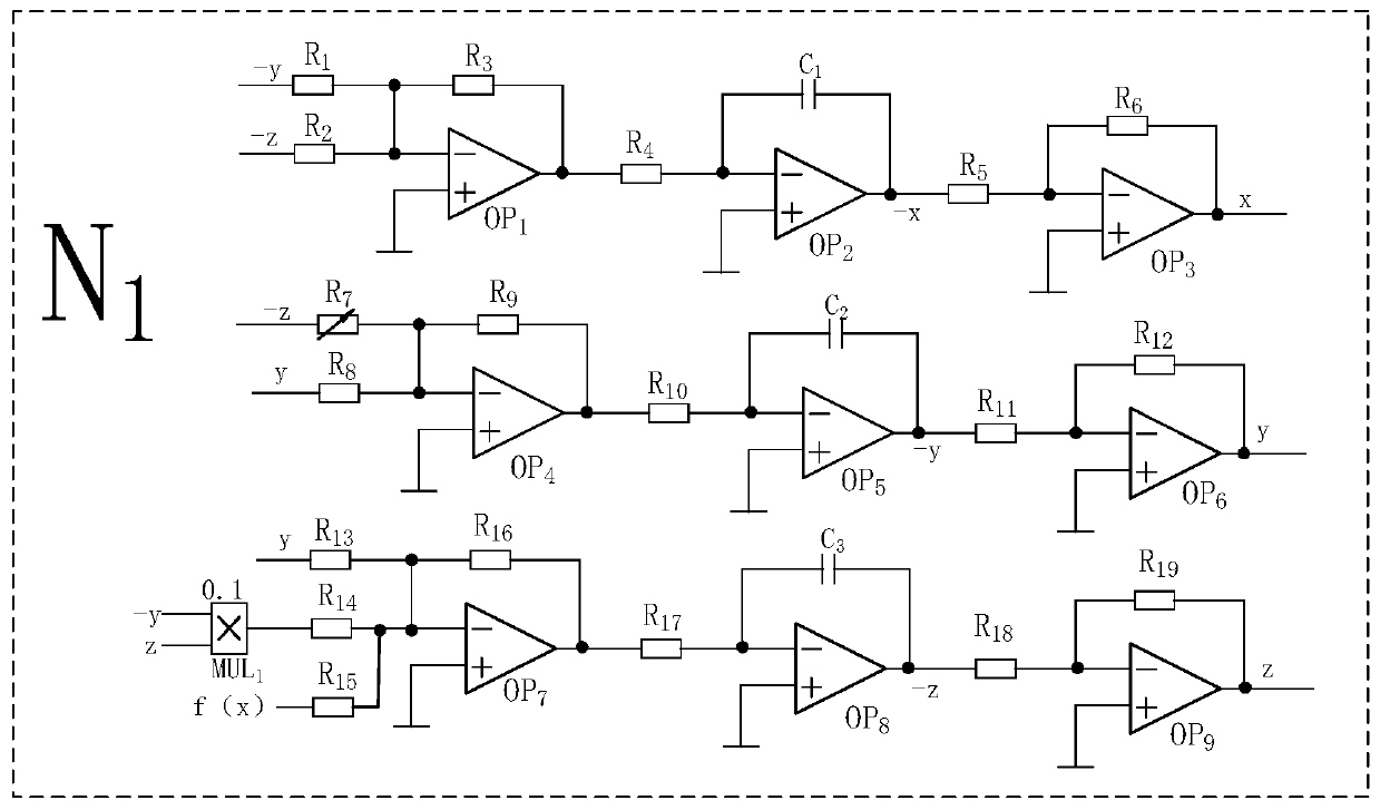 Multi-scroll chaotic circuit based on triangular wave control