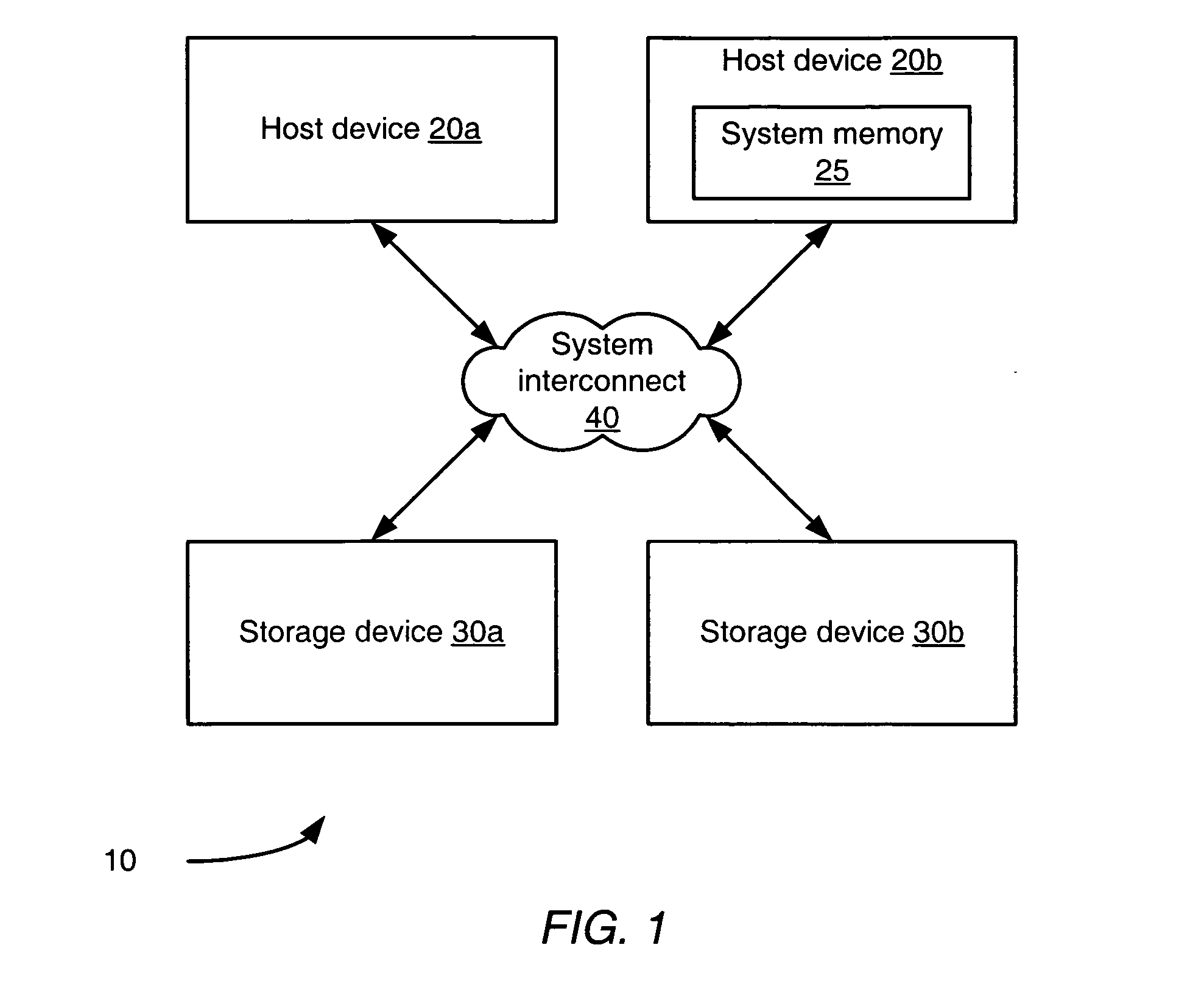 System and method for detecting file content similarity within a file system