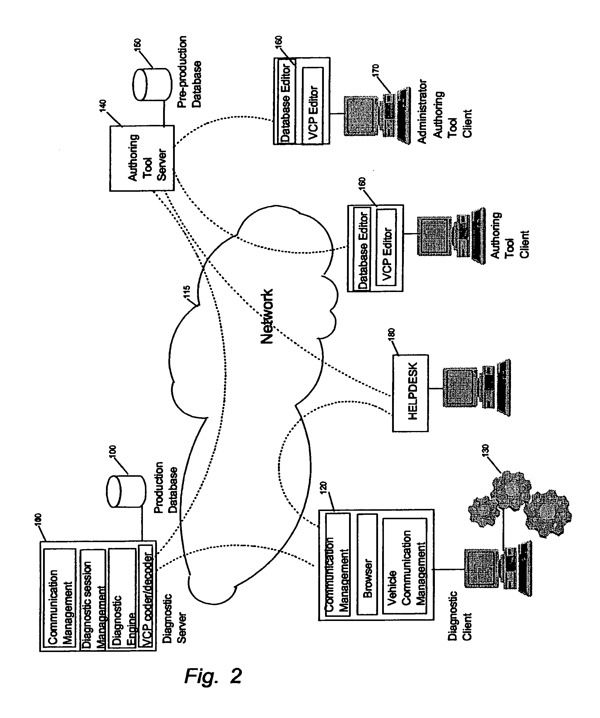 Diagnostic method and system