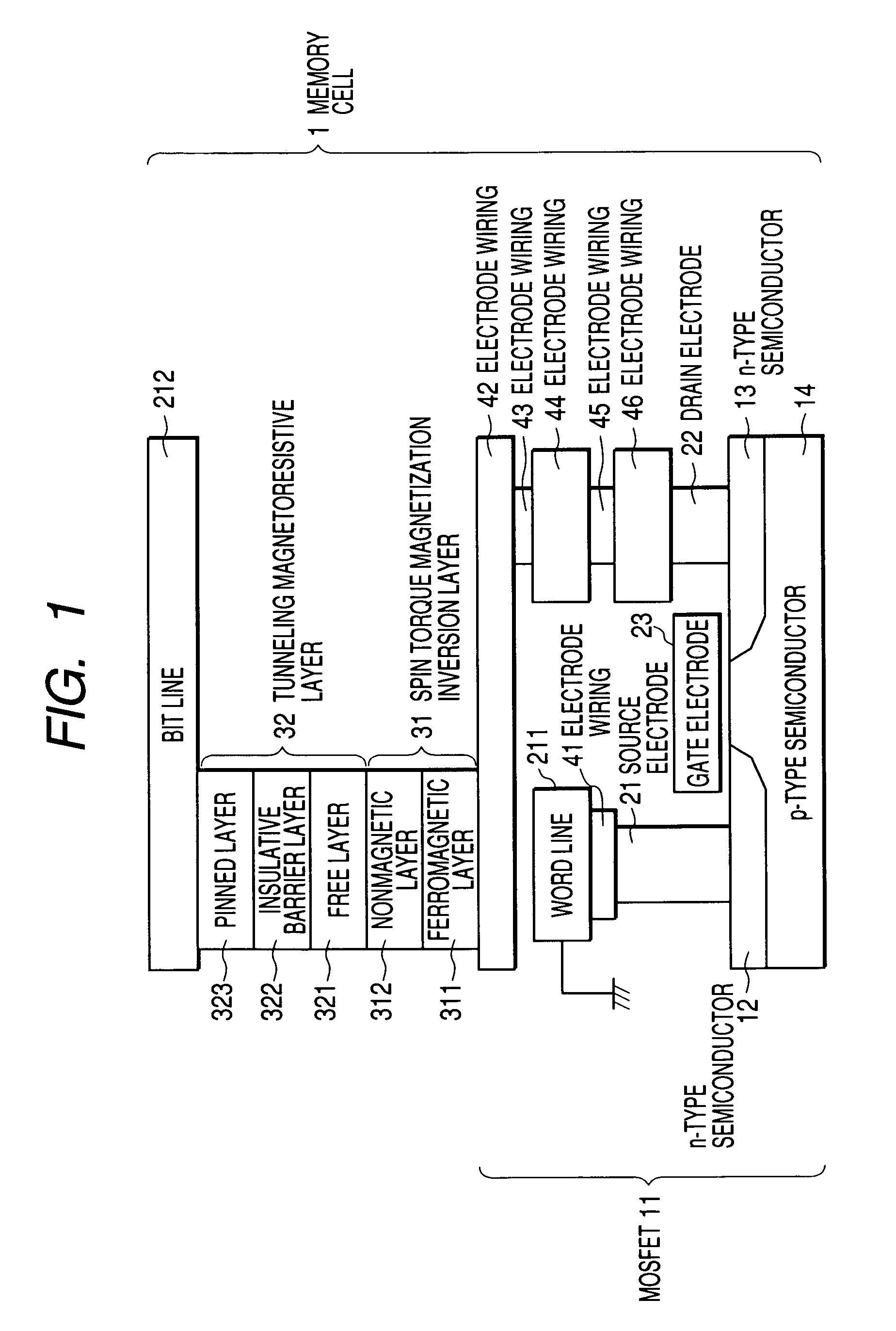 Magnetic nonvolatile memory cell and magnetic random access memory using the same