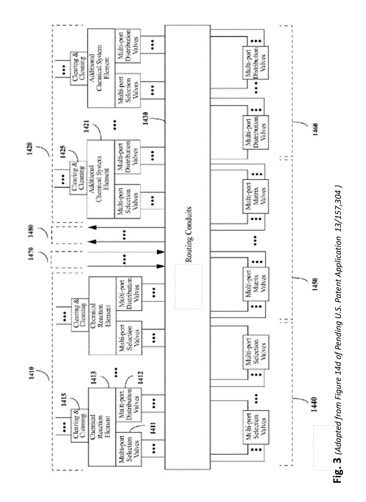 Software controlled transport and operation processes for fluidic and microfluidic systems, temporal and event-driven control sequence scripting, functional libraries, and script creation tools