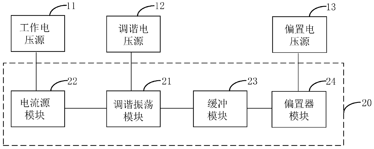 Voltage-controlled oscillation circuit and voltage-controlled oscillator