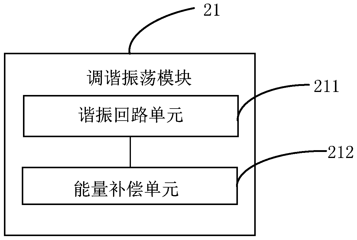 Voltage-controlled oscillation circuit and voltage-controlled oscillator