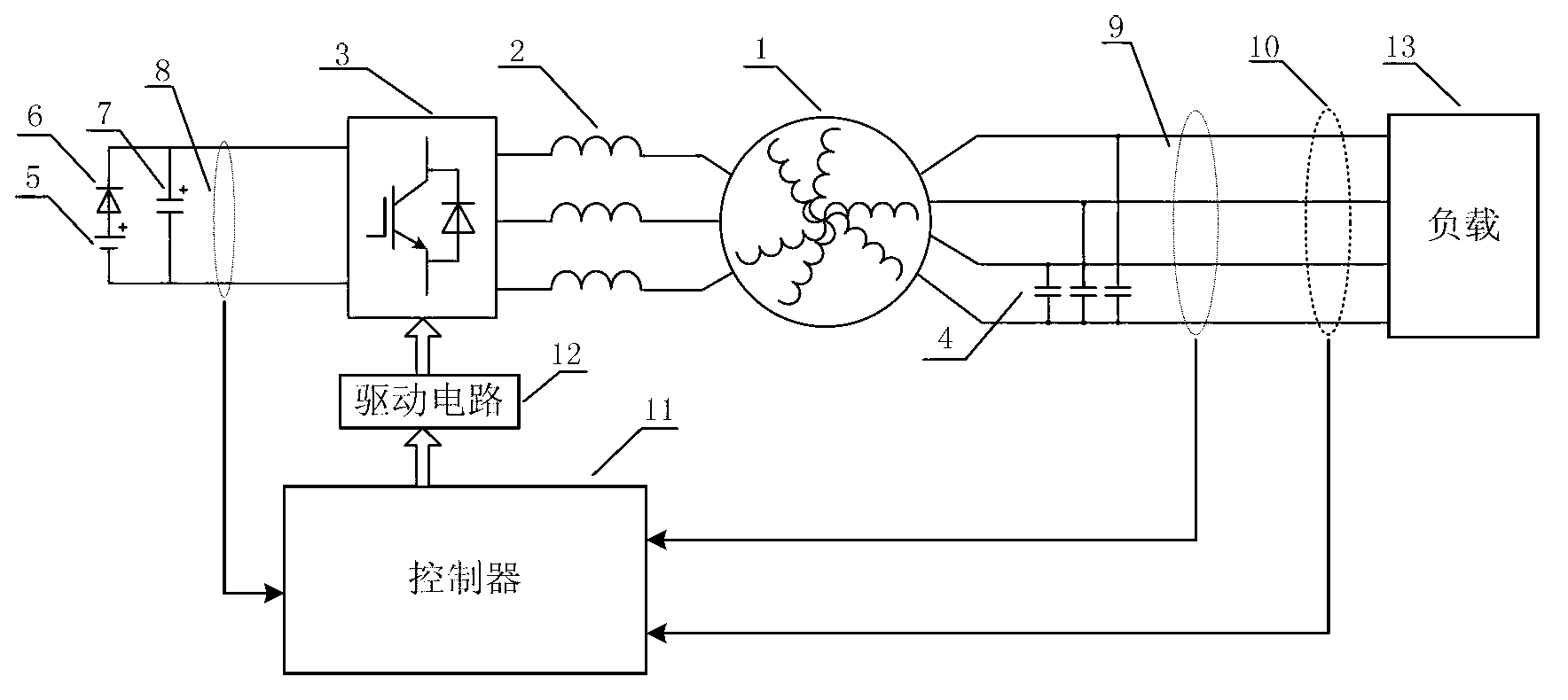 Frequency conversion alternating current generation system control method with voltage harmonic suppression function