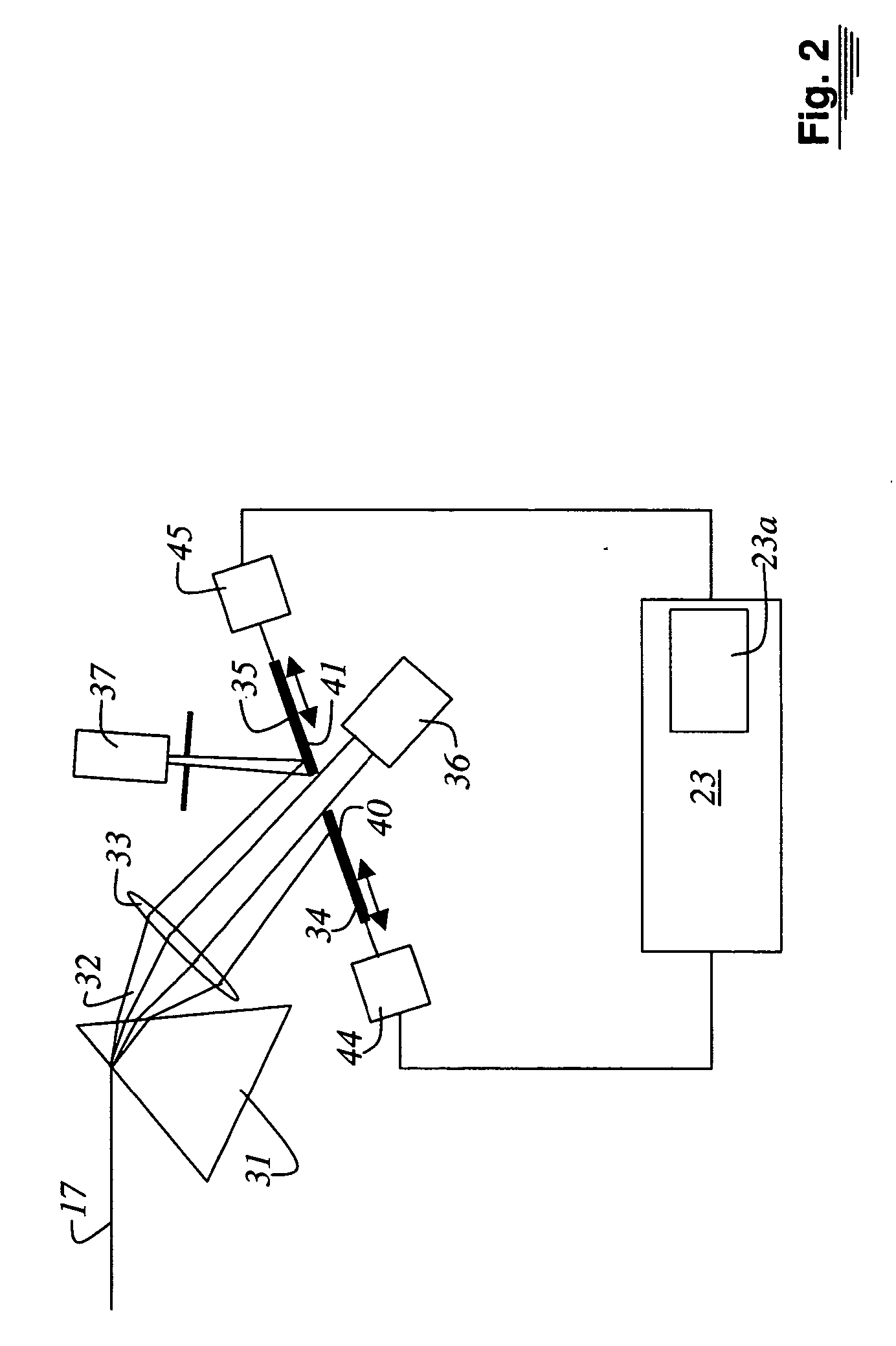 Method for separating fluorescence spectra of dyes present in a sample