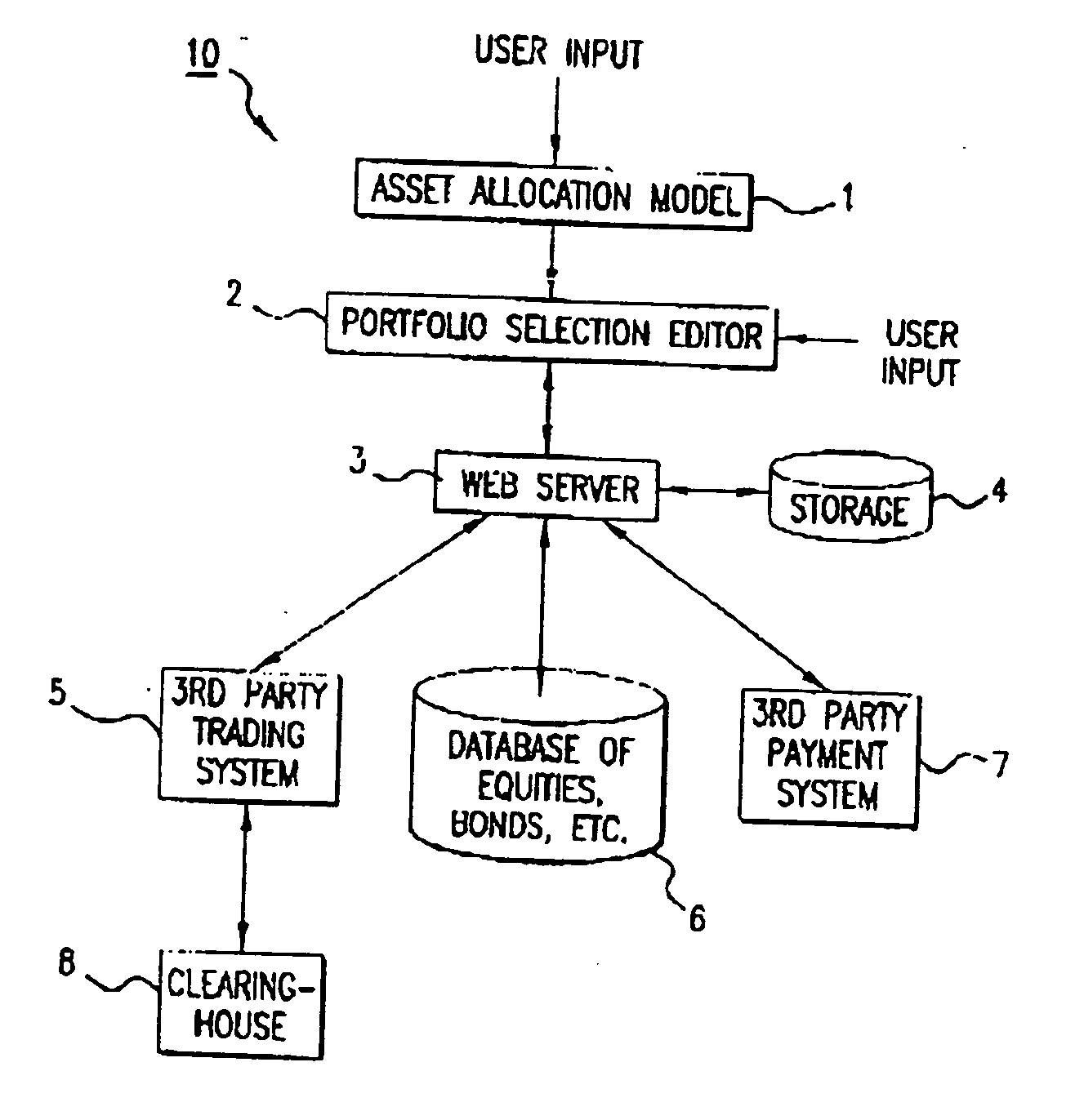 Method and apparatus for trading securities or other instruments