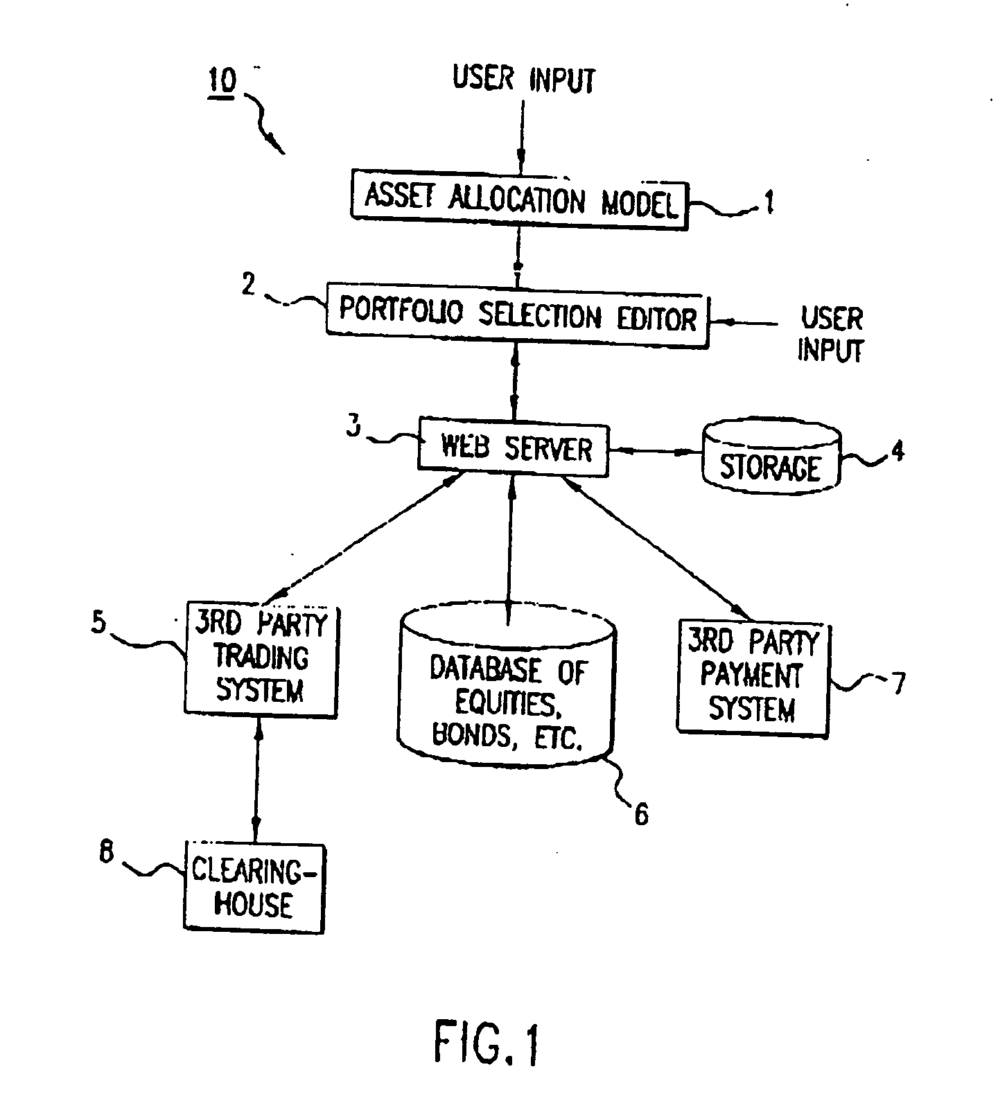 Method and apparatus for trading securities or other instruments