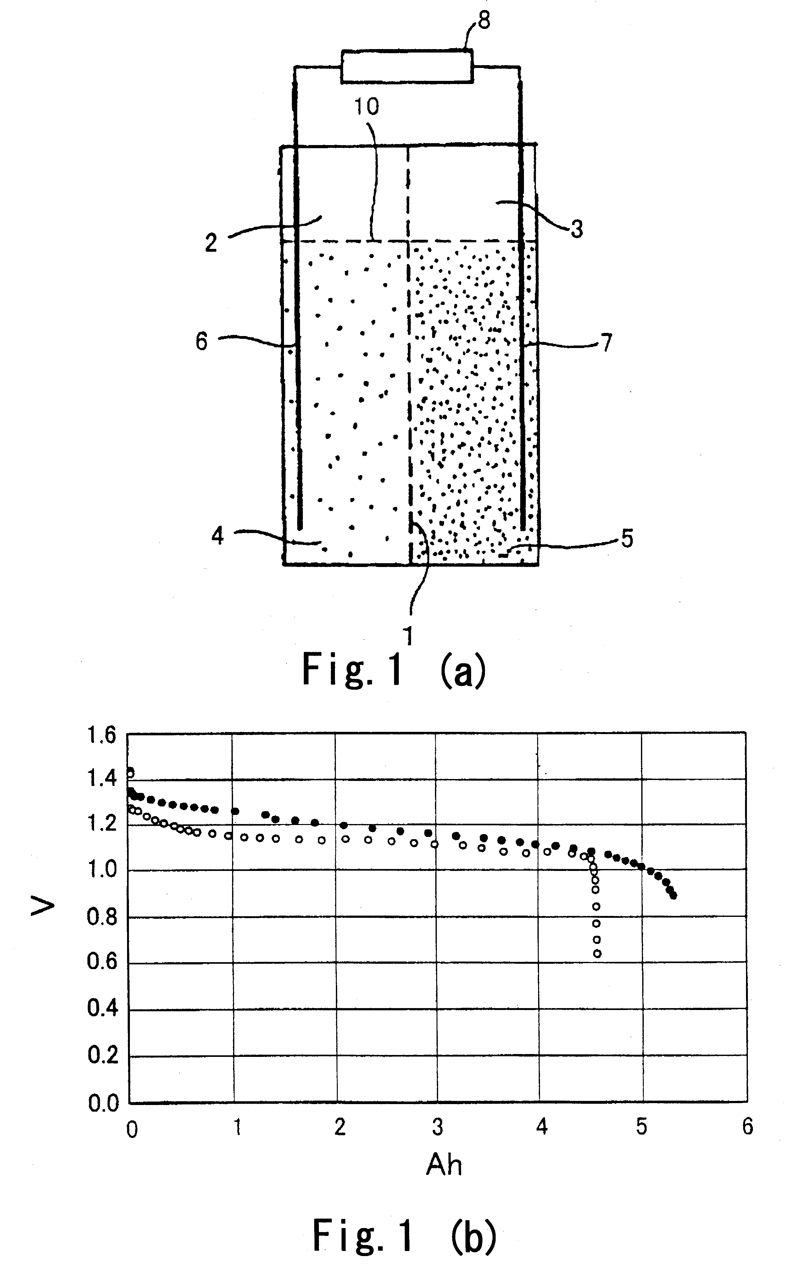 Battery and equipment or device having the battery as part of structure and locally distributed power generation method and power generation device therefor