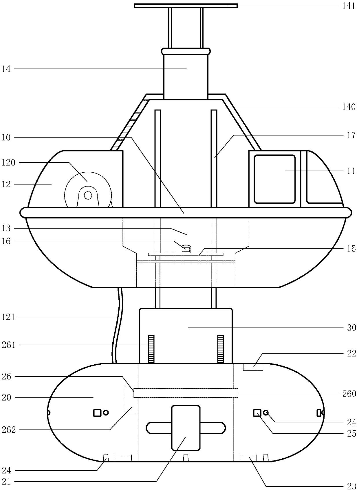 Multi-directional observation cruise rescue ship