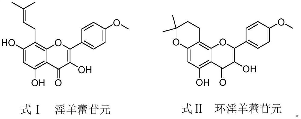 Icaritin tablet and preparation method therefor