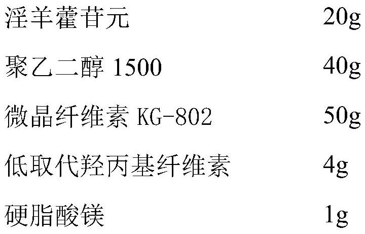 Icaritin tablet and preparation method therefor