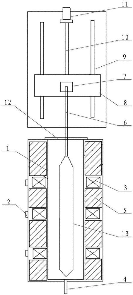 Thermal stress relief process of prefabricated rod and thermal stress relief equipment thereof