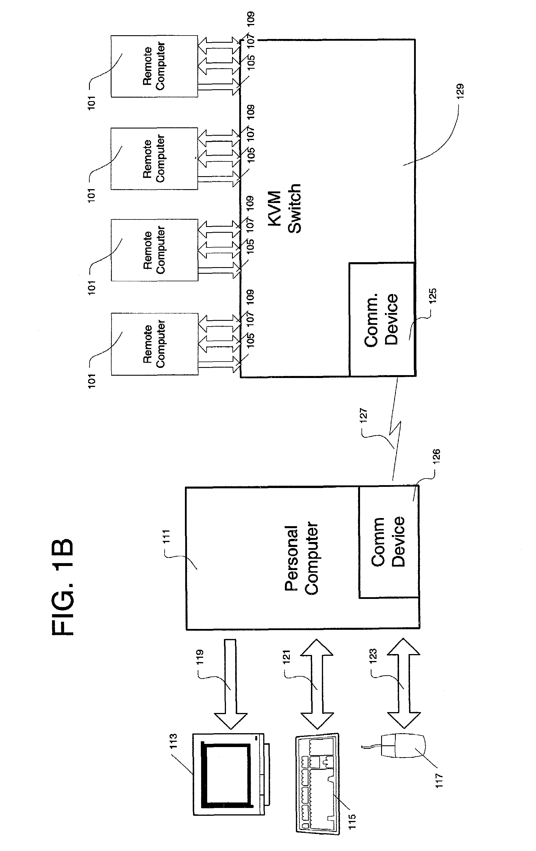 Method and apparatus for digitizing and compressing remote video signals