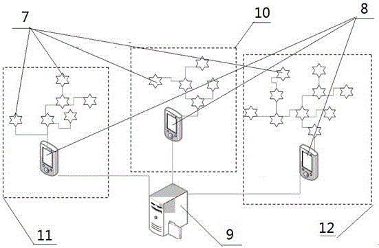 Structural Deformation Detection Method Based on Internet of Things