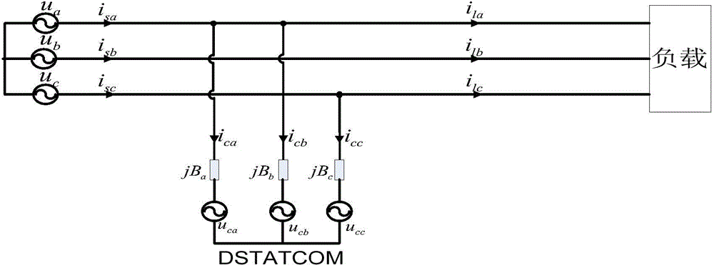 DSTATCOM negative-sequence current cross coupling compensation control method