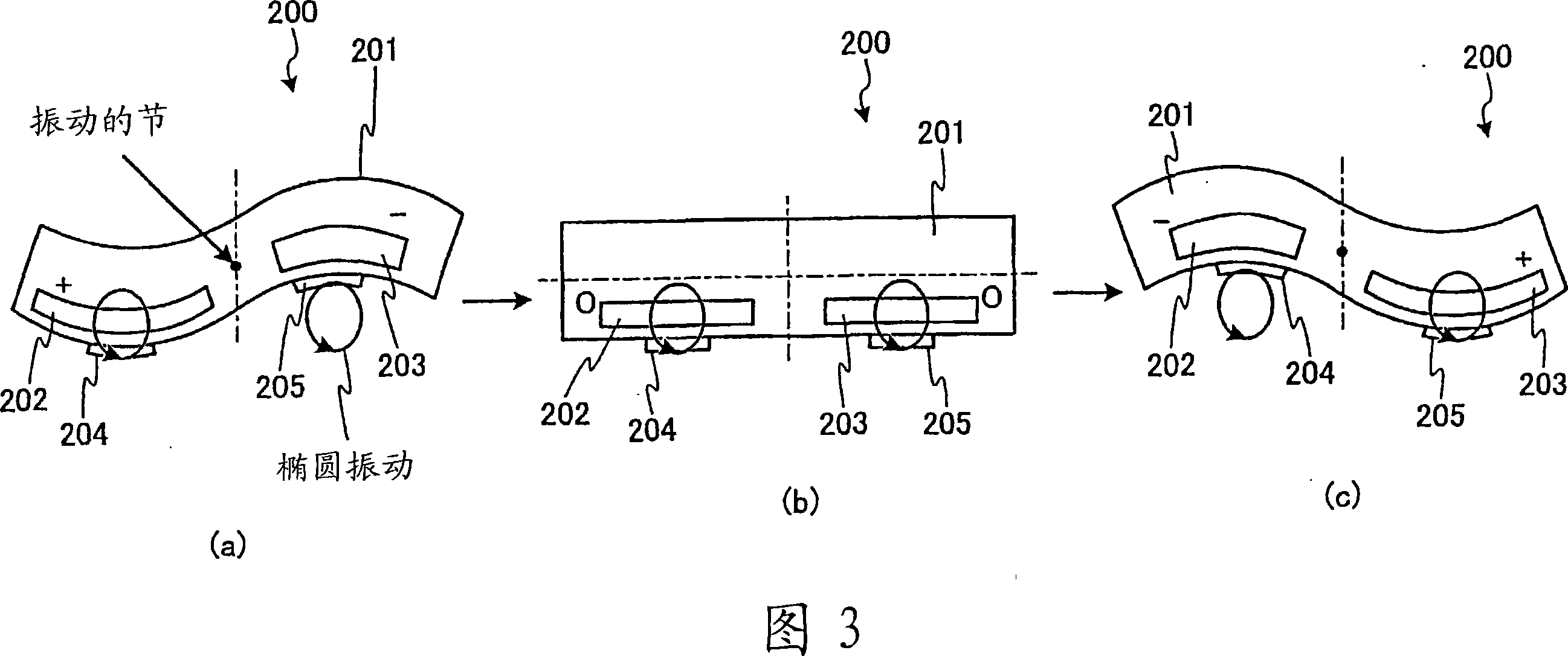 Driving apparatus and image pickup apparatus