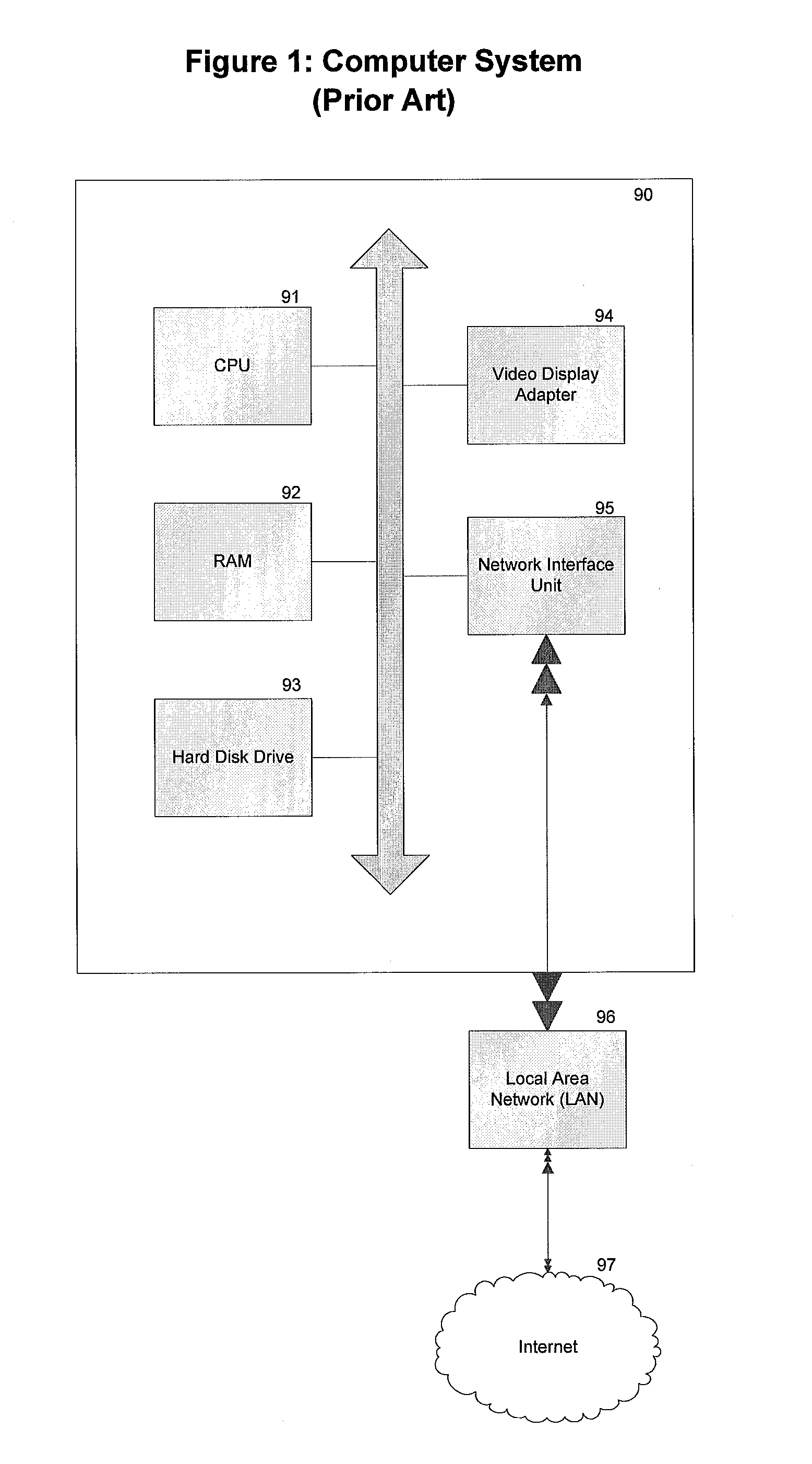 System and Method for Definition and Automated Analysis of Computer Security Threat Models