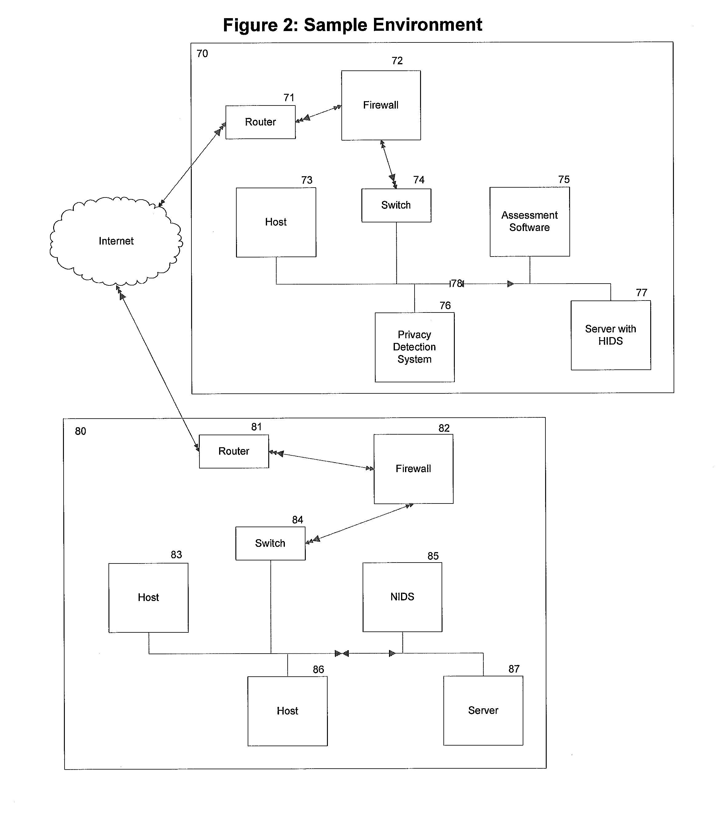 System and Method for Definition and Automated Analysis of Computer Security Threat Models