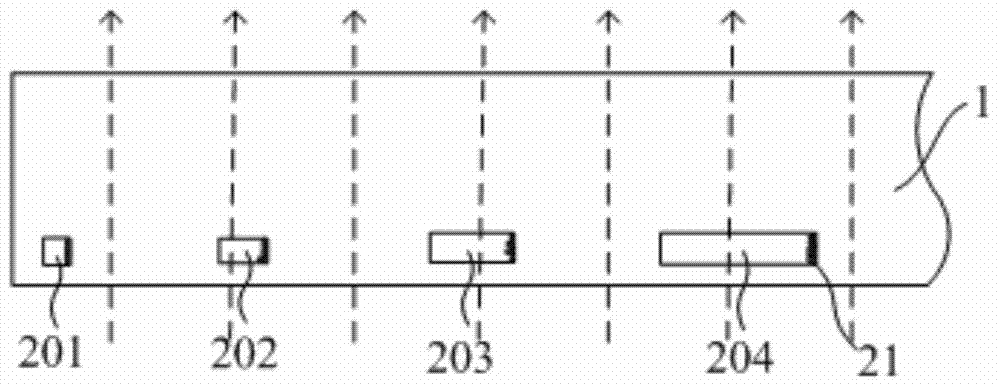 A light guide device, a backlight module and a display device