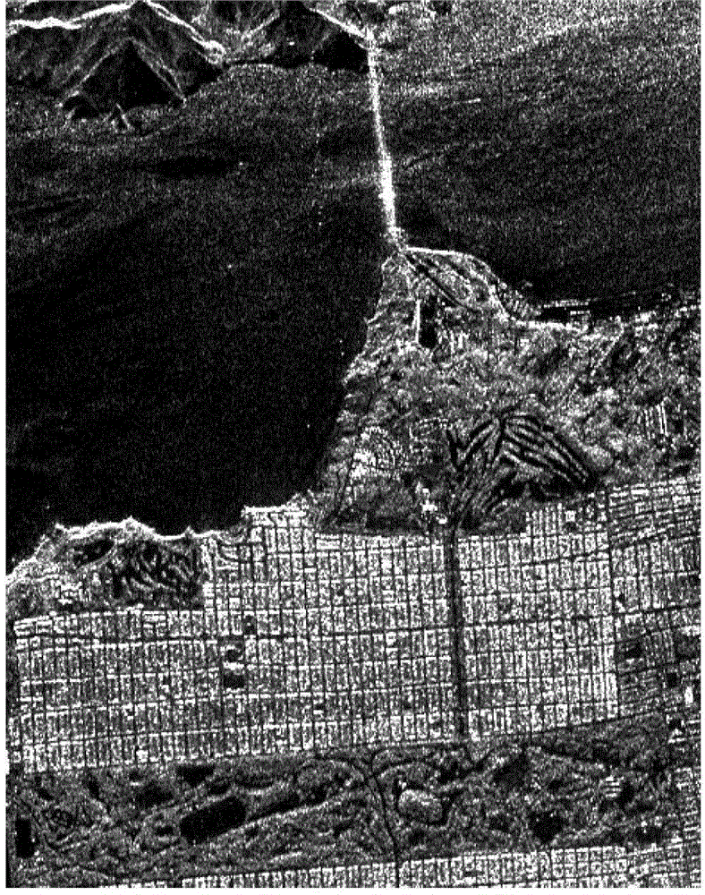 Polarized SAR Image Classification Method Based on Improved Neighbor Propagation Clustering