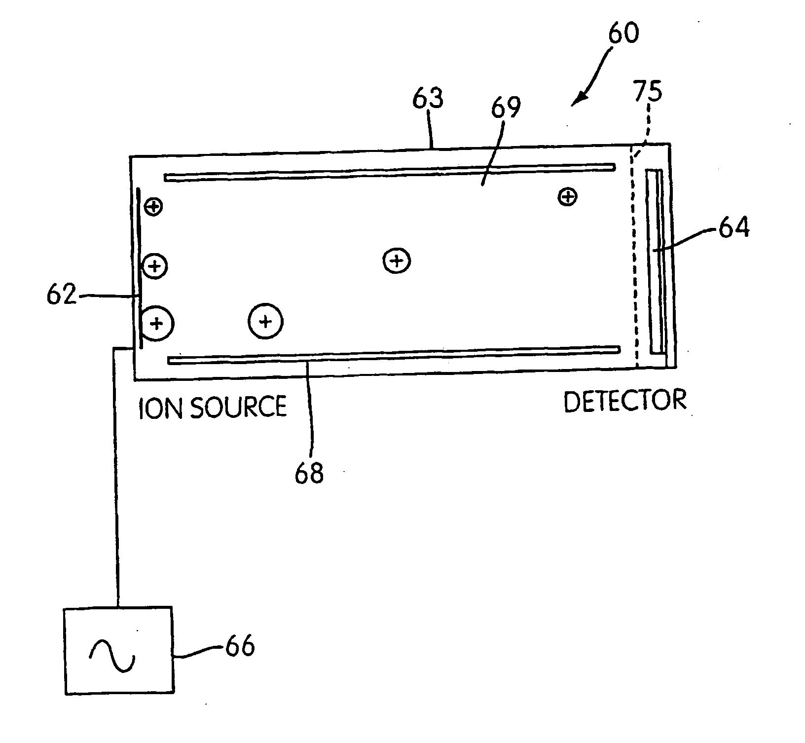 Time-of-flight mass spectrometer combining fields non-linear in time and space