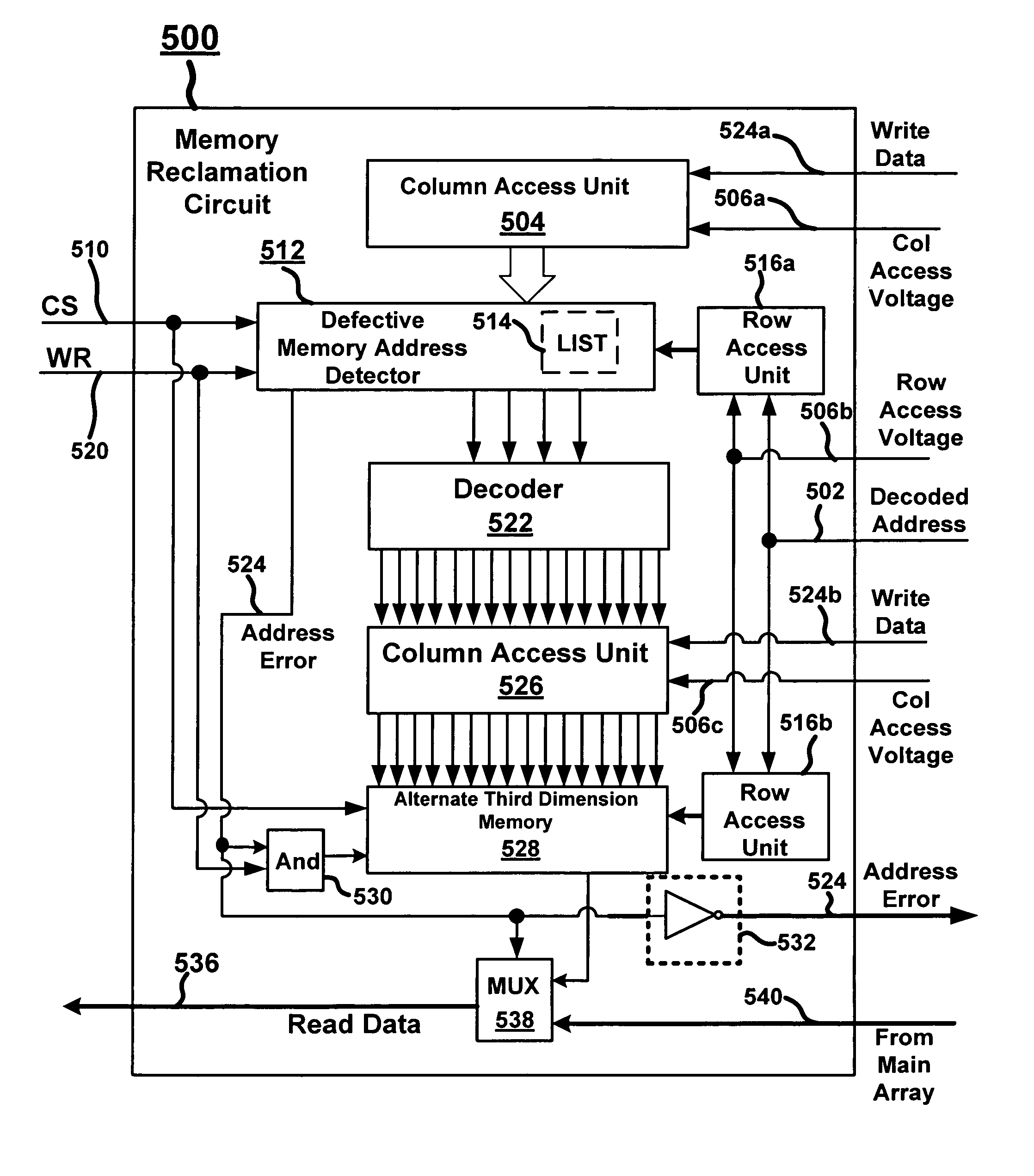 Integrated circuits and methods to compensate for defective memory in multiple layers of memory