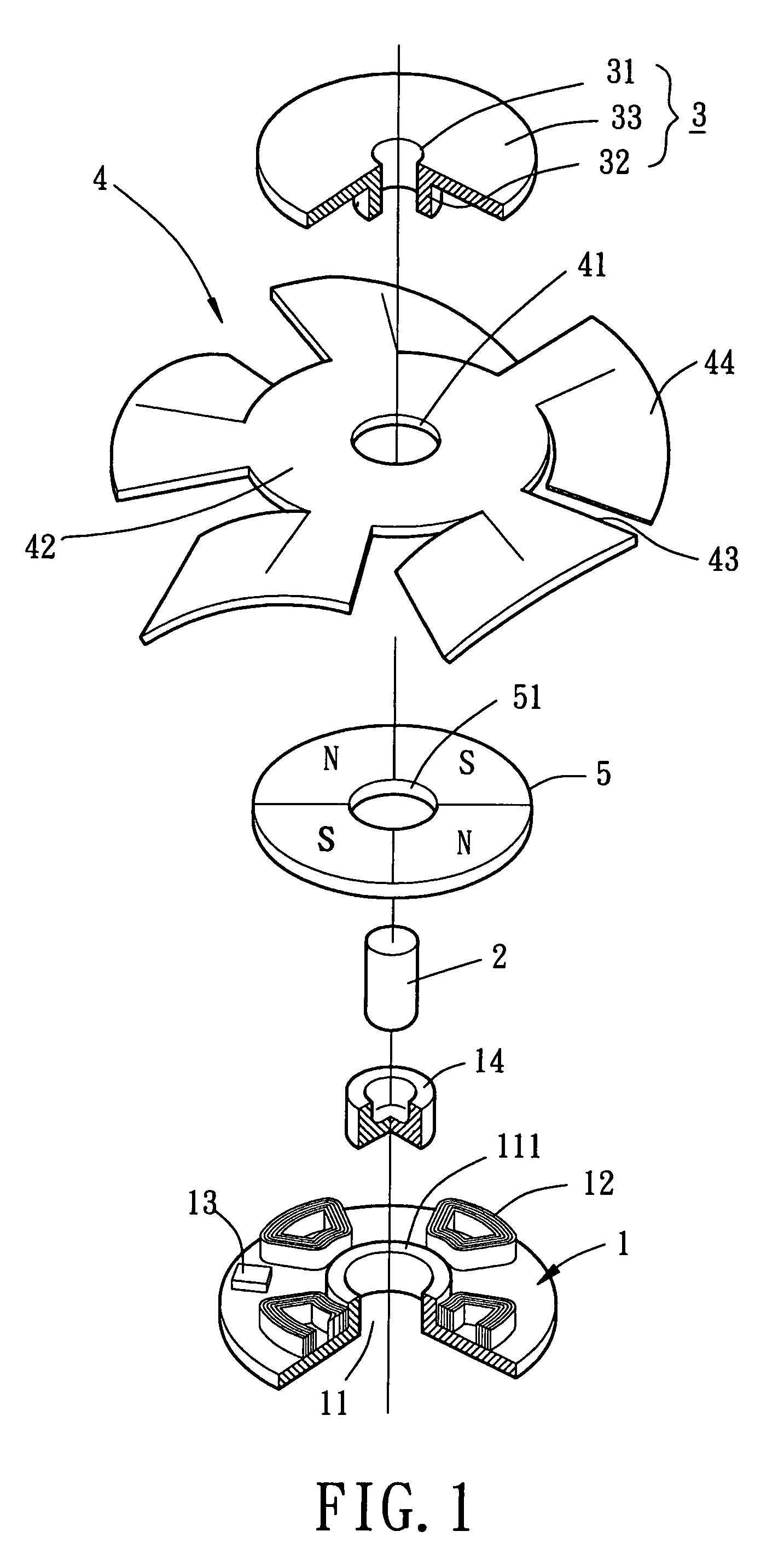 Fan device having an ultra thin-type structure with a minimum air gap for reducing an axial thickness